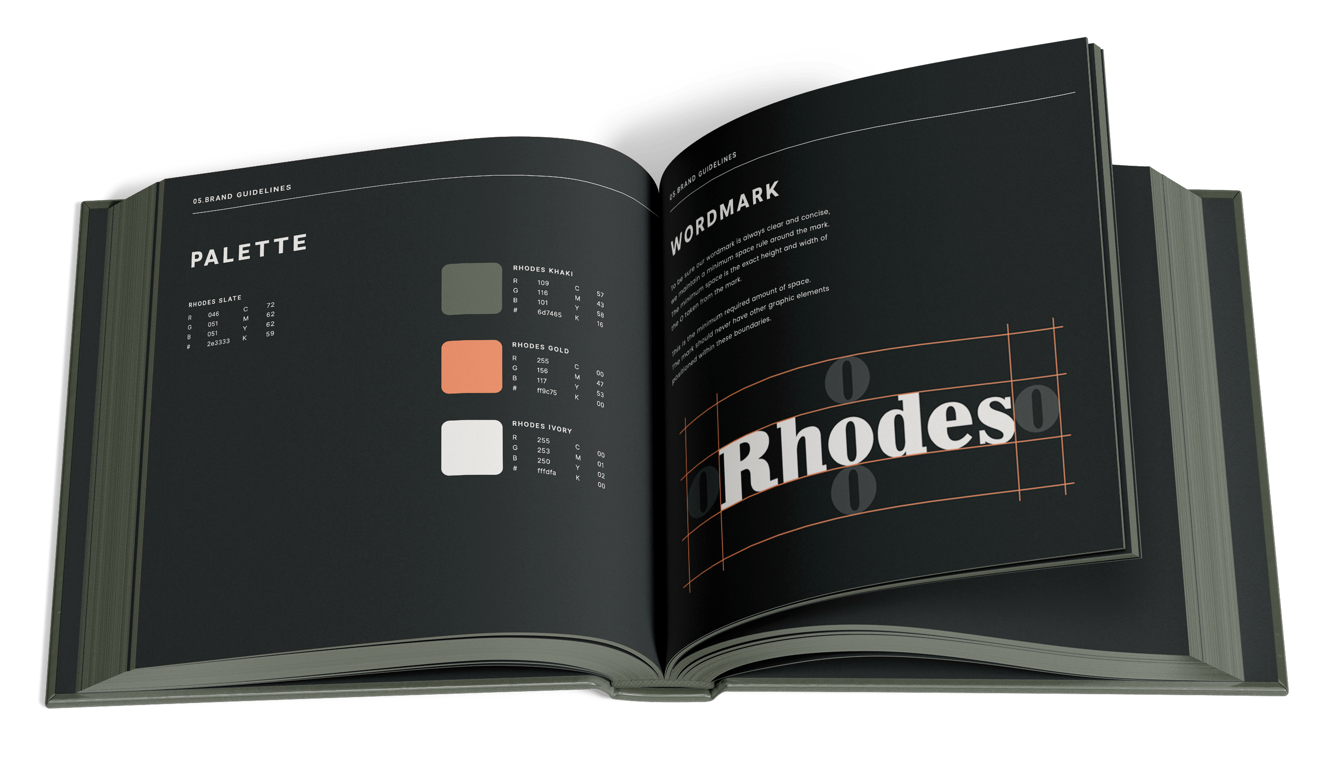 Brand strategy branding example, Rhodes